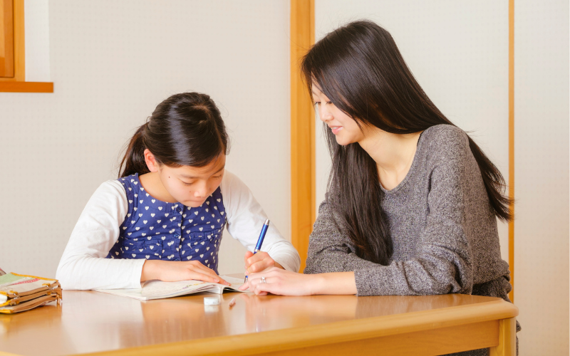 Primary Chinese Tuition